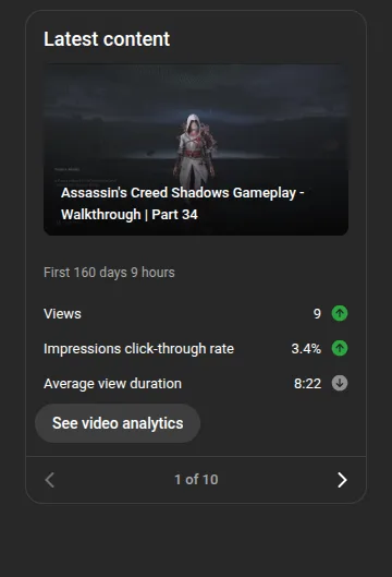category test